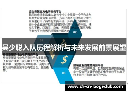 吴少聪入队历程解析与未来发展前景展望 吴少聪入队历程解析与未来发展前景展望