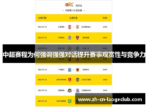 中超赛程为何强调强强对话提升赛事观赏性与竞争力