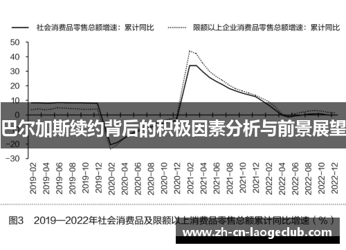巴尔加斯续约背后的积极因素分析与前景展望 巴尔加斯续约背后的积极因素分析与前景展望