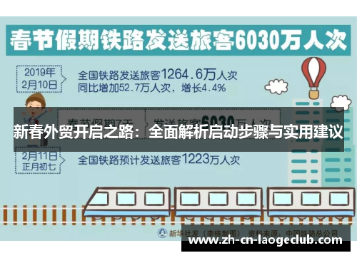 新春外贸开启之路:全面解析启动步骤与实用建议 新春外贸开启之路:全面解析启动步骤与实用建议