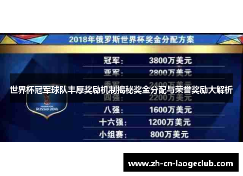 世界杯冠军球队丰厚奖励机制揭秘奖金分配与荣誉奖励大解析 世界杯冠军球队丰厚奖励机制揭秘奖金分配与荣誉奖励大解析
