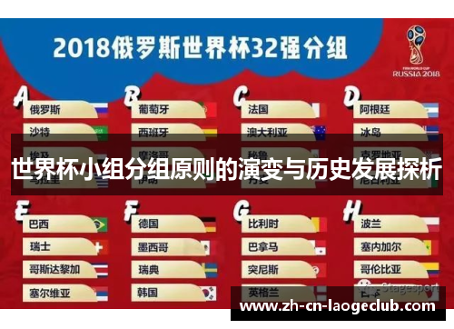 世界杯小组分组原则的演变与历史发展探析 世界杯小组分组原则的演变与历史发展探析