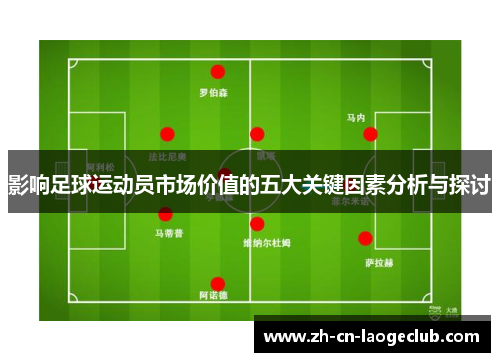 影响足球运动员市场价值的五大关键因素分析与探讨