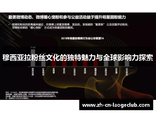 穆西亚拉粉丝文化的独特魅力与全球影响力探索 穆西亚拉粉丝文化的独特魅力与全球影响力探索