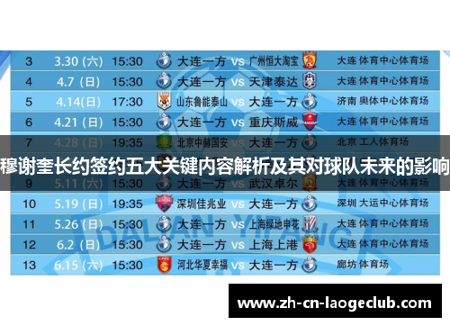 穆谢奎长约签约五大关键内容解析及其对球队未来的影响 穆谢奎长约签约五大关键内容解析及其对球队未来的影响