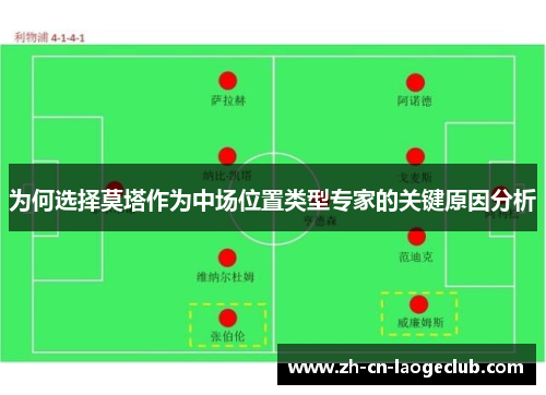 为何选择莫塔作为中场位置类型专家的关键原因分析 为何选择莫塔作为中场位置类型专家的关键原因分析