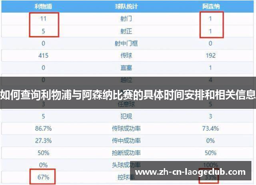 如何查询利物浦与阿森纳比赛的具体时间安排和相关信息 如何查询利物浦与阿森纳比赛的具体时间安排和相关信息