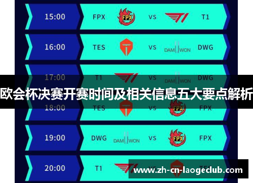欧会杯决赛开赛时间及相关信息五大要点解析