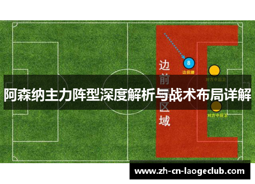 阿森纳主力阵型深度解析与战术布局详解 阿森纳主力阵型深度解析与战术布局详解