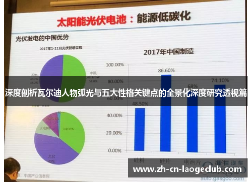 深度剖析瓦尔迪人物弧光与五大性格关键点的全景化深度研究透视篇 深度剖析瓦尔迪人物弧光与五大性格关键点的全景化深度研究透视篇