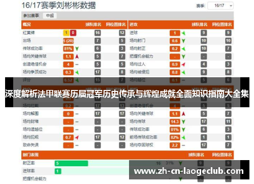 深度解析法甲联赛历届冠军历史传承与辉煌成就全面知识指南大全集