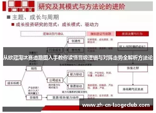 从欧冠淘汰赛道路图入手教你读懂晋级逻辑与对阵走势全解析方法论 从欧冠淘汰赛道路图入手教你读懂晋级逻辑与对阵走势全解析方法论