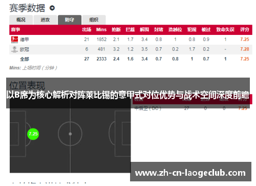 以B席为核心解析对阵莱比锡的意甲式对位优势与战术空间深度前瞻 以B席为核心解析对阵莱比锡的意甲式对位优势与战术空间深度前瞻