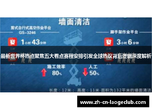 最新世界杯热点聚焦五大看点赛程安排引发全球热议背后逻辑深度解析 最新世界杯热点聚焦五大看点赛程安排引发全球热议背后逻辑深度解析